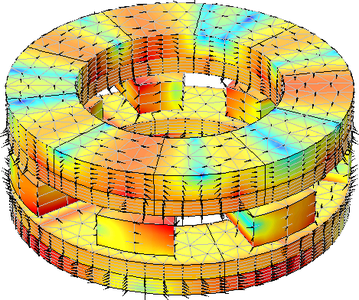 Simulation results for axial gear 用 COMSOL Multiphysics 模拟磁齿轮